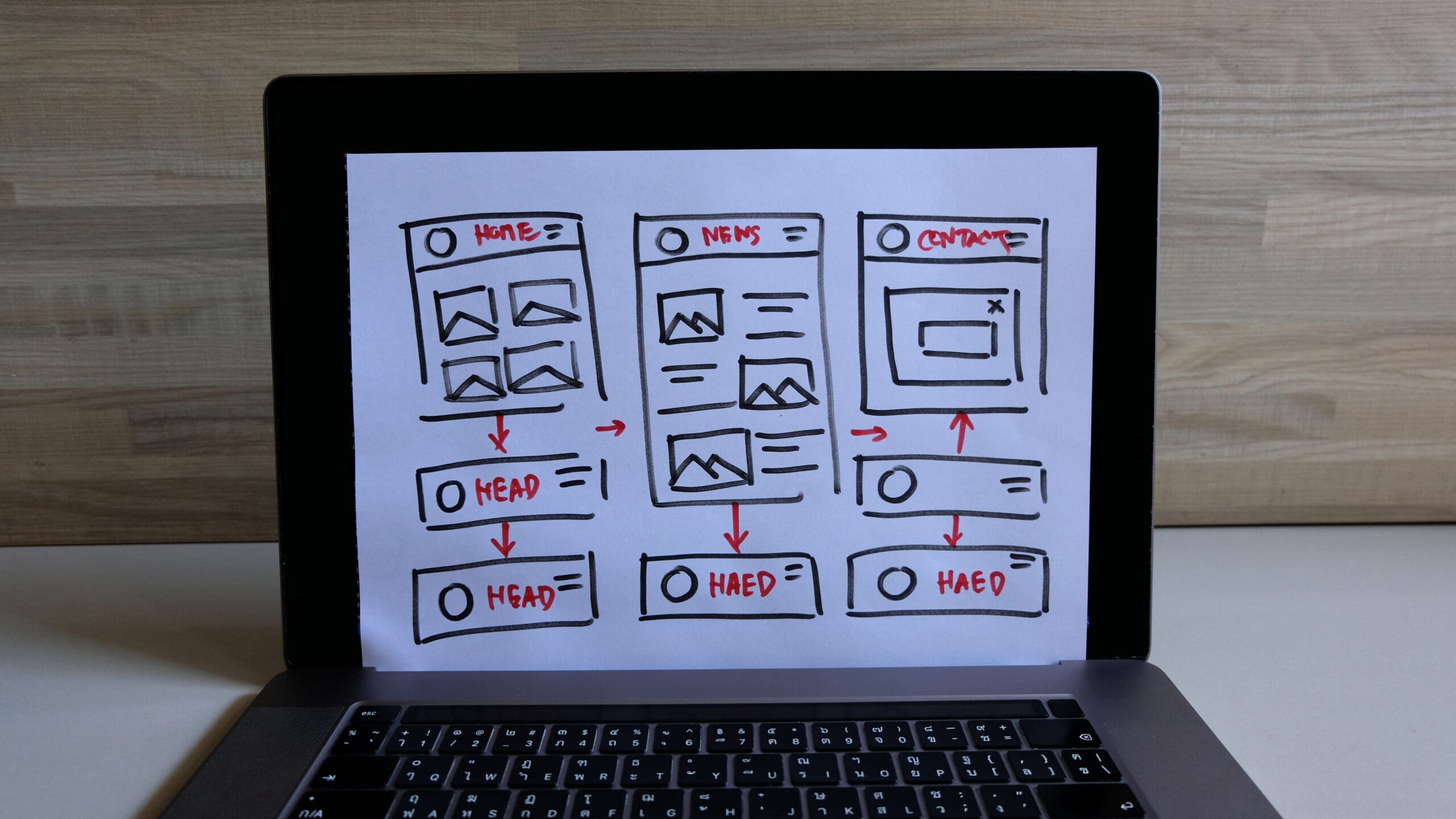 App Wireframe Generation preview