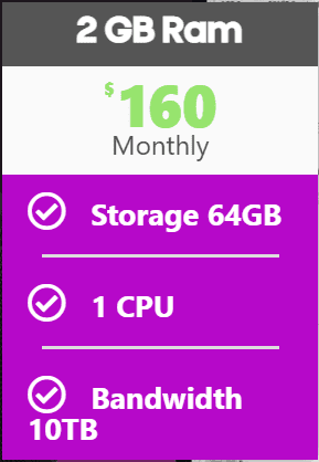 2 GB RAM - Storage 64 GB - 1 CPU - 10 TB Bandwidth