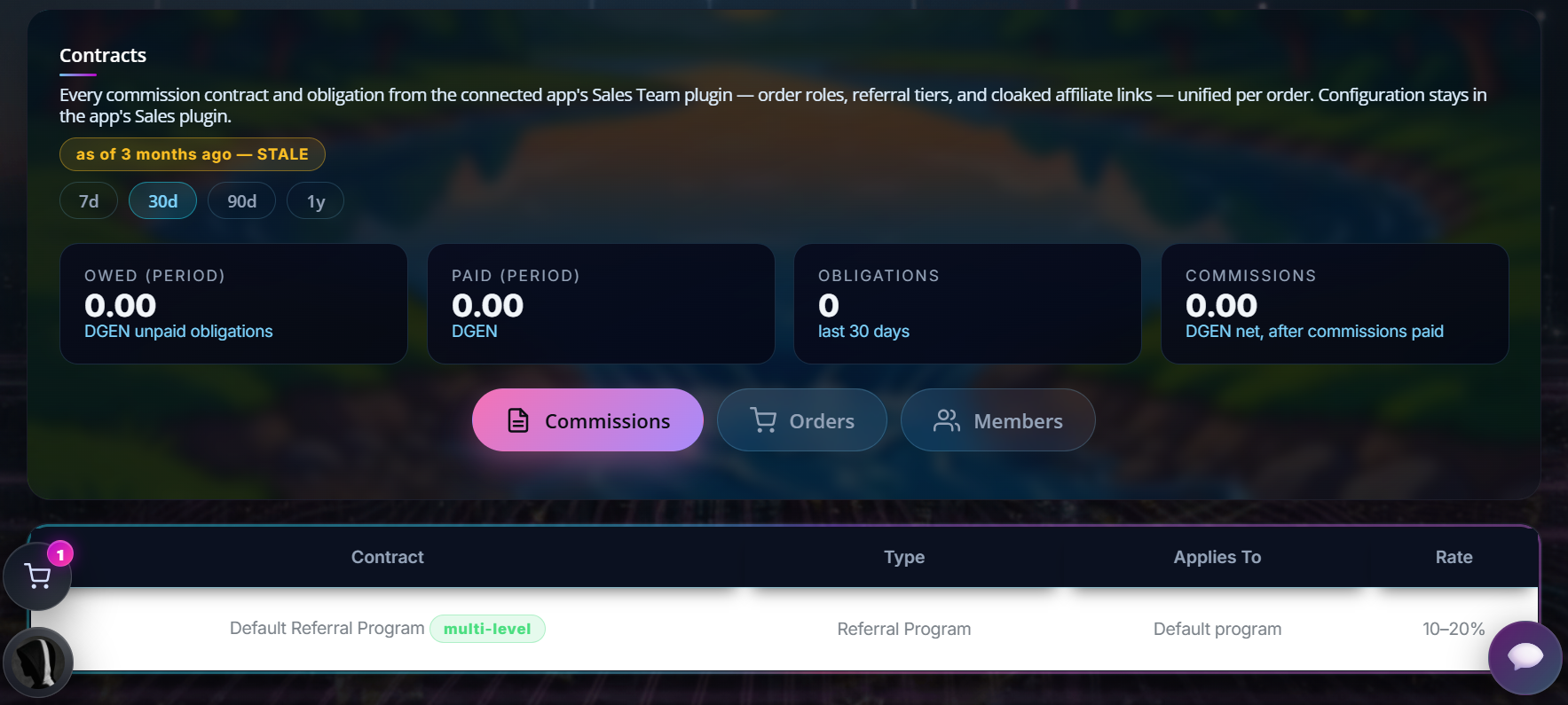 Payments and Profit Share Token