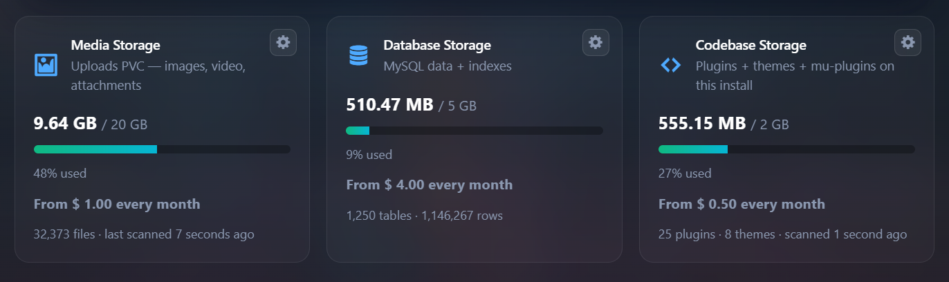 Storage Containers