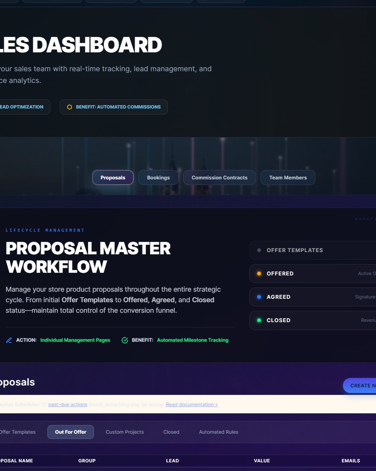 The Sales Team dashboard in your web app.