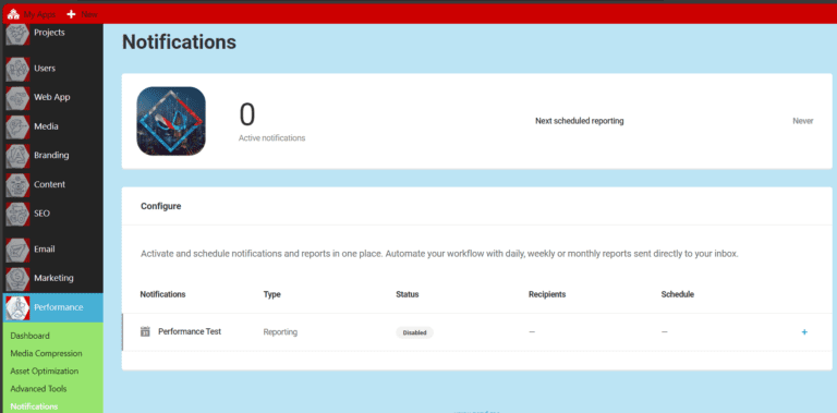 Performance-Notifications-Dashboard